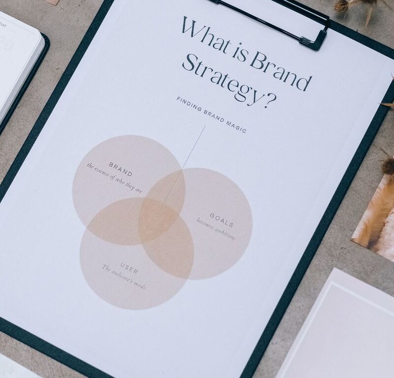 personal brand per scrittori sul Bookstagram
